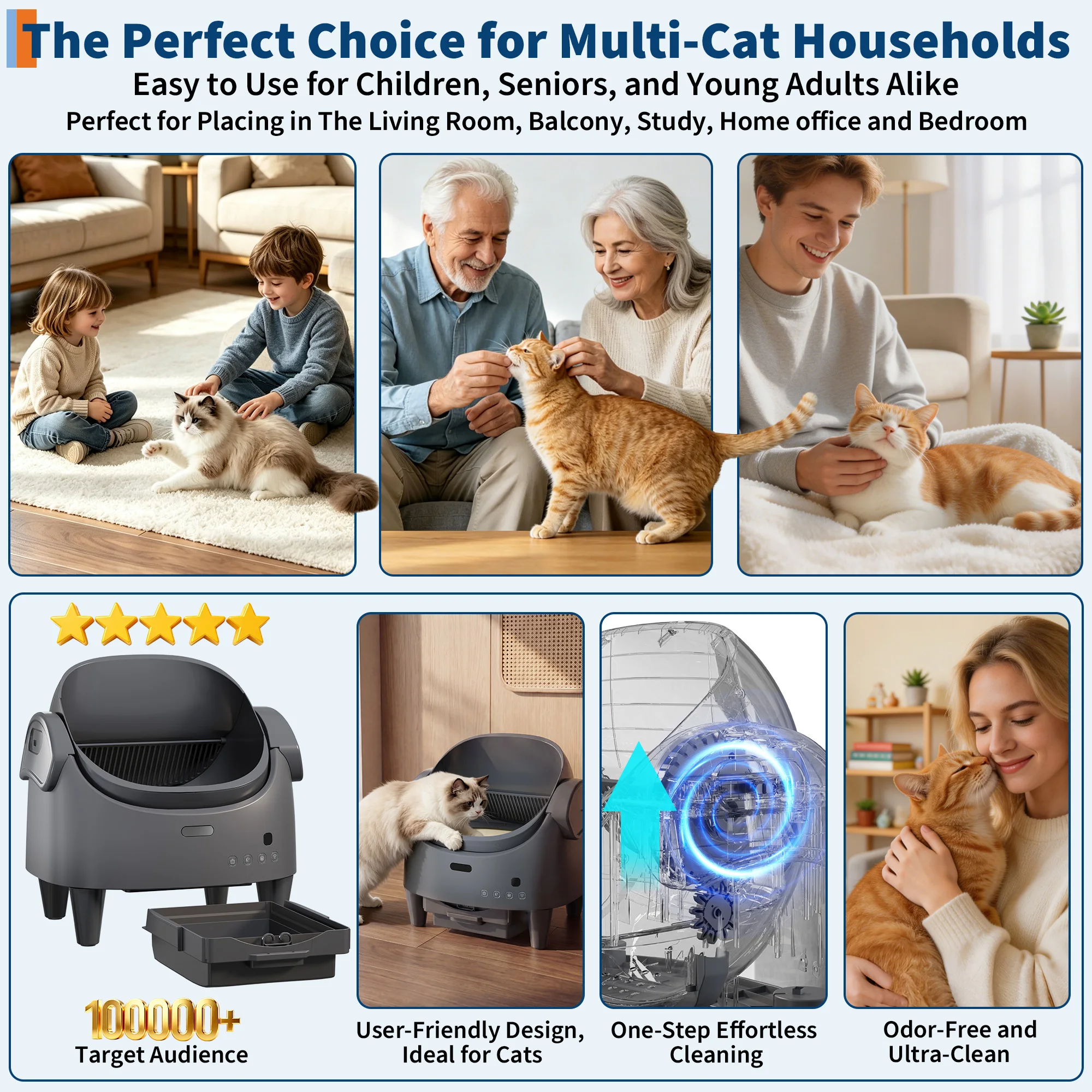 HAUSPROFI Fully Automatic Self-Cleaning Cat Toilet,Open-Top,10.5L,Extra large, Odor Control,Anti-Pinch,App Remote Control for large cats - Image 16